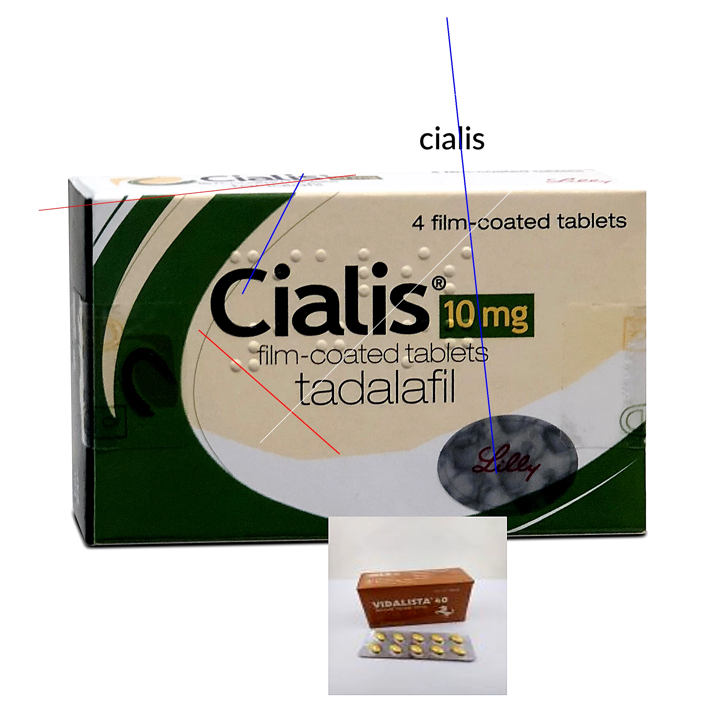 Prix du vrai cialis en pharmacie